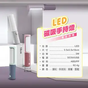 老婆叫我買 LED手持磁吸小夜燈 夜燈 床頭燈 led燈 led感應燈 床頭壁燈 磁吸感應 (5.7折)