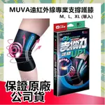 MUVA 遠紅外線專業支撐護膝(單入) 【醫療用】M/L/XL  俏大叔保健美妝店 護膝套 保護膝蓋 護膝