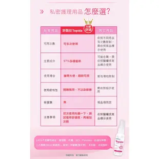 Salcura 英國舒酷拉 私密護潔噴劑 50ml【宜兒樂】