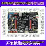 野火征途PRO FPGA開發板 CYCLONE IV EP4CE10 ALTERA 圖像處理