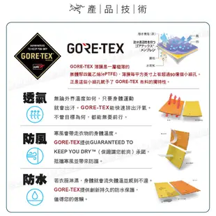 ARC'TERYX 始祖鳥 男 Beta LT 防水外套(連帽)《育空褐》X000007301/GT (9.5折)