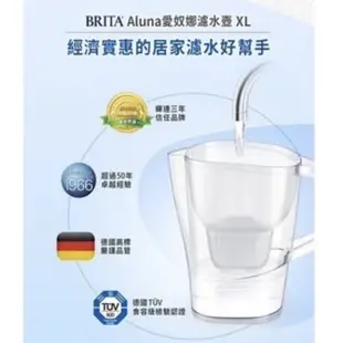 德國 Brita 愛奴娜2.4L濾水壺、贈送2個濾芯（2.4L /3.5L都適用 ）