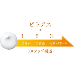 [現貨] 保證正品 日本境內原裝版 三得利 SUNTORY vitoas蜜得絲 多效極妍鎖濕菁華 小橘瓶 補充瓶