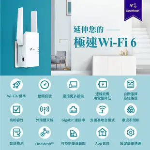 TP-Link RE505X AX1500 wifi6 雙頻 無線訊號延伸器 wifi 放大器