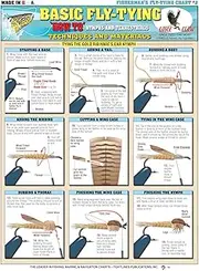 Basic Fly Tying Guide #2 (Nymphs and Terrestrials) - Waterproof Reference to 18 Easy to Follow Fly Tying Diagrams | Portable & Built to Last | Double-Sided & Easy to Read