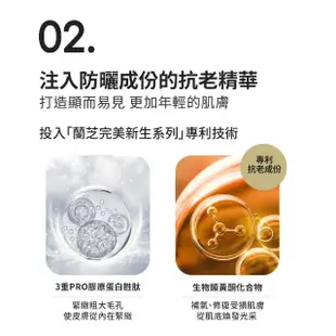 【LANEIGE 蘭芝】完美新生5D全能防曬精華 50ml(母親節)