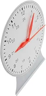 Cabilock Math Clock Model for Teaching Educational Clock Props for Students Stable Design for Classroom Use Promotes Parent Interaction for Home Learning and Decor