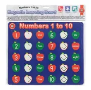 Learning Can Be Fun - Magnetic Learning Board - Numbers 1-10