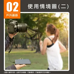 Sony NP-FZ100 假電池 (Type-C PD 供電) A6600 A7M4 A7R4 A9