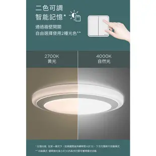 Philips 飛利浦 Smart LED WiZ 智慧照明 慕心智慧 LED吸頂燈-銀色(PW009)