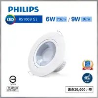 在飛比找蝦皮購物優惠-【曼慢燈】G2 PHILIPS 飛利浦 RS100B 6W 