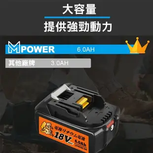 保固6個月 BSMI認證 18V 牧田電池 動力電池 極力電池 電動工具 20V 牧田18V電池