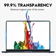 13.6 inch Screen Protector 2022 Tempered Glass Film for New Macbook MacBook Air