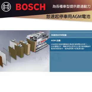 BOSCH AGM LN6 105 AH 電池 可分期 賓士 BENZ BMW AUDI 怠速熄火 I STOP 哈家人【樂天APP下單最高20%點數回饋】