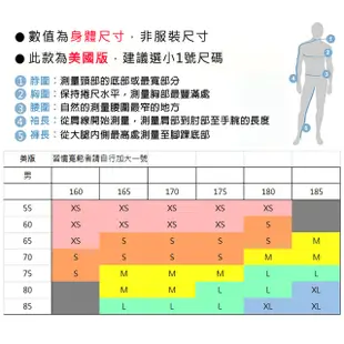 【Columbia】UWM09000 男款 兩件式OT防水鋁點化纖保暖外套 滑雪外套 藍 三合一外套