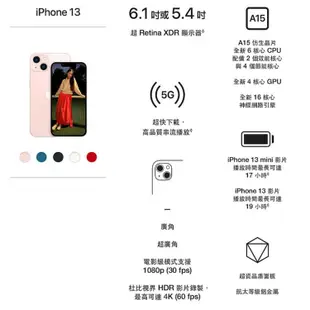 【APPLE】iPhone 13 (128GB) 贈玻璃貼+空壓殼 智慧型手機 全新機