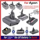 Adapter for Milwaukee / For Makita 18V Battery to For Dyson V6 V7 V8 V10 V11 AU