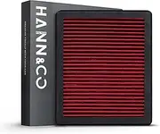 Washable And Reusable High Flow Cabin Air Filter，Greater Than 15 Years of Service Life，Suitable For Ford Explorer，Taurus，Flex；Lincoln MKT，MKS Replacement CF11176，VF1011（HCC2121-X）