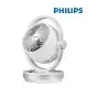 【PHILIPS 飛利浦】8吋 DC定時遙控循環扇 液晶觸控顯示 電風扇 ACR3124CF