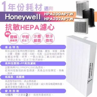 適用 HPA5250WTW HPA200APTW HPA202APTW Honeywell 空氣清淨機一年份耗材
