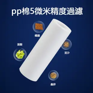 【曼德旺】洗衣機過濾器 沐浴過濾器 家用凈水器 花灑洗衣機馬桶濾芯 前置過濾器 可換芯PP棉過濾器 免治過濾器