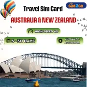Australia & New Zealand travel SIM card UNLIMITED data plans