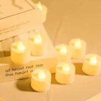 在飛比找momo購物網優惠-求婚驚喜必備LED圓型蠟燭燈24入(LED蠟燭 生日派對 告