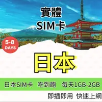 在飛比找蝦皮購物優惠-日本5天8天上網卡 4G 5G高速上網吃到飽 Docomo日