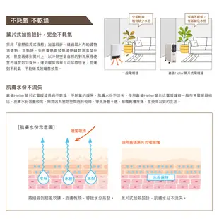 德國嘉儀HELLER-電子式12葉片電暖器(附遙控器) 豪華版 KED-512T / KED-512TL