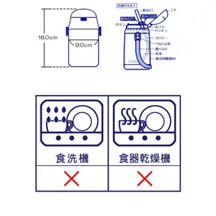 ♥微小市集∞♥現貨出清/日本製 Miki House DOUBLE.B系列 彈跳吸管水壺