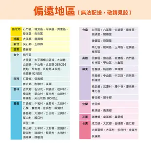 賓德 煞車油DOT4 賓德 1L 現貨 廠商直送