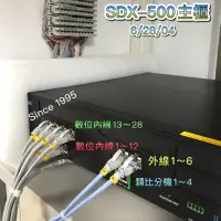 在飛比找蝦皮購物優惠-Since1995—東訊SDX500M主機套裝—