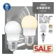 台灣現貨實體店面【基礎照明旗艦店】(WPE27-3)LED-3W球泡 E27規格 全電壓 不燙手 取代螺旋燈泡 不易衰光