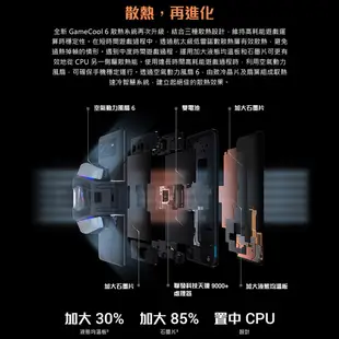 ASUS ROG Phone 6D AI2203 (16G+256G) 6.78吋 5G 華碩 福利品【ET手機倉庫】