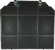 Solution Ahead - Charcoal Replacement Filter for Range Hood - Compatible with GE JXCF71