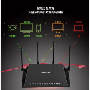 NETGEAR 夜鷹 X4S Nighthawk R7800 11ac 2600M 極速WIFI無線寬頻分享器