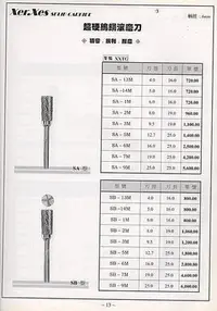 在飛比找Yahoo!奇摩拍賣優惠-㊣宇慶S舖五金㊣美國 Xer.Xes 超硬鎢鋼滾磨刀 6mm