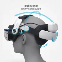 在飛比找Yahoo!奇摩拍賣優惠-內視鏡BOBOVR M3PRO頭帶適用于oculus que