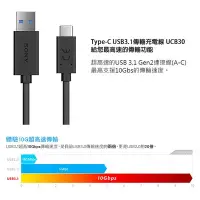 在飛比找Yahoo!奇摩拍賣優惠-促銷【原廠】Sony Type C QC3.0 USB3.1