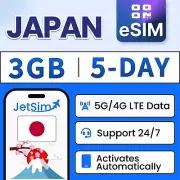 Japan eSIM - 3GB High-Speed, 5 Day Docomo JetSim/Travel SIM