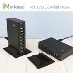 ★摩兒電腦☆英富達 INFOTEC CC-202 桌面型 PD+QC 10埠63W快速充電器 PD快充 USB多孔充電器