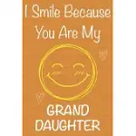 I SMILE BECAUSE YOU ARE MY GRANDDAUGHTER: GIFT BOOK FOR GRANDDAUGHTER, CHRISTMAS GIFT BOOK, BIRTHDAY GIFTS FOR GRANDDAUGHTER, WOMEN’’S DAY GIFTS, MEMOR