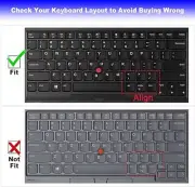 for 14� Lenovo Thinkpad T14 Gen 2/1 E14 Gen 4/3/2 T14s Gen 3/2/1 Keyboard Cover
