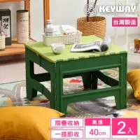 在飛比找momo購物網優惠-【KEYWAY 聯府】綠蘿休閒摺合桌40cm-2入(露營野餐