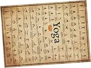 KITANDOVE Poster Decorative Wall Chart for Home Gym Exercise Wear-Resistant Home Decor