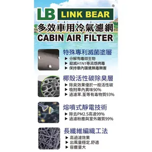 LINK BEAR冷氣濾網LINK醫療級 本田CRV五/HRV/CR-Z LC-0Q01C_送安裝(車麗屋) 廠商直送