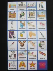 Having a Blood Test - Autism ADHD Visual Communication Aids PECS SEN