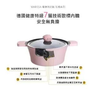 【MARISSA】玫瑰系列麥飯石不沾雙耳湯鍋24CM(含蓋/湯勺/矽膠隔熱墊/魔術海綿/海綿菜瓜布/竹纖維抹布)