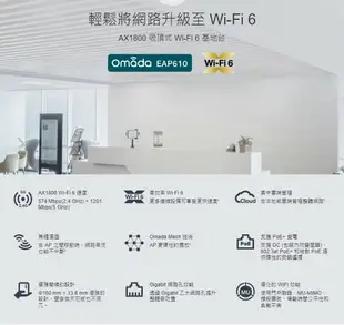 TP-Link EAP610 AX1800 wifi6 無線雙頻 PoE 無線 AP 吸頂式基地台 路由器