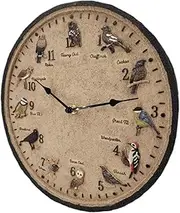 Outdoor Clock | Weatherproof Clock with Quartz Movement Design,12in Wall Clock Battery Operated Retro Innovative for Living Room Kitchen Decor Bathroom Farmhouse